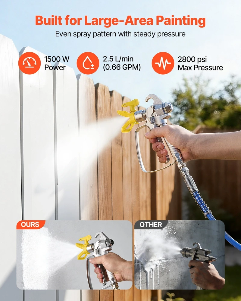 VEVOR Elektrinis beoris dažų purkštuvas 1500 W, 2800 psi