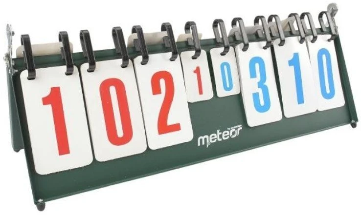 Rezultatų Lenta METEOR