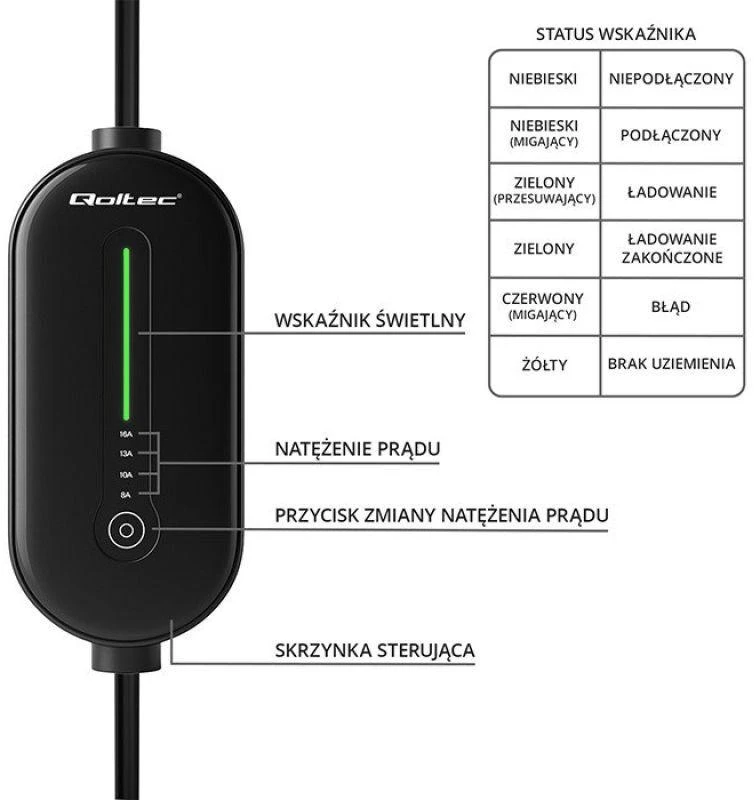 Qoltec 2w1 Typ2 | 3,5 kW | 230 V | LED | 5 m