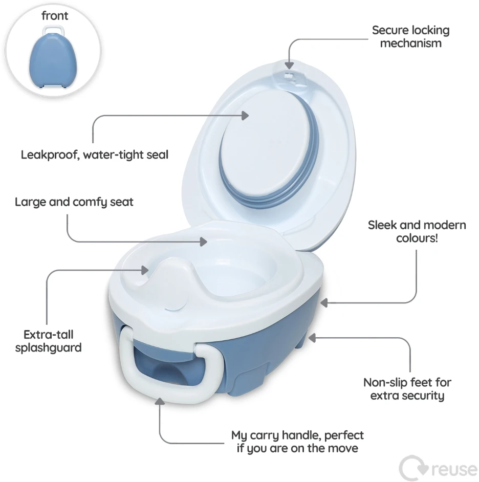 Mokomasis nešiojamas naktipuodis My Carry Potty, mėlyna pastelė