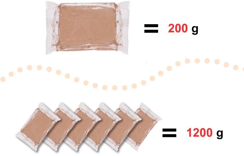 Ikonka Molio masė puodžiaus ratui 1200g