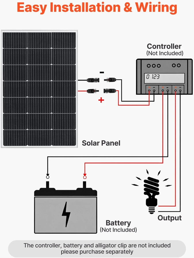 VEVOR 100W monokristalinis saulės modulis