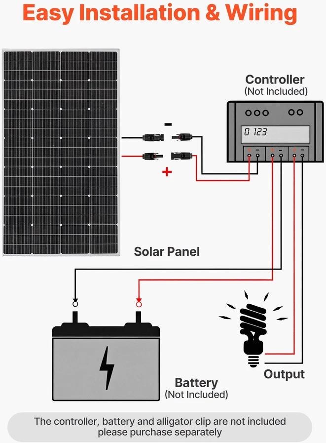 VEVOR 200W monokristalinis saulės modulis