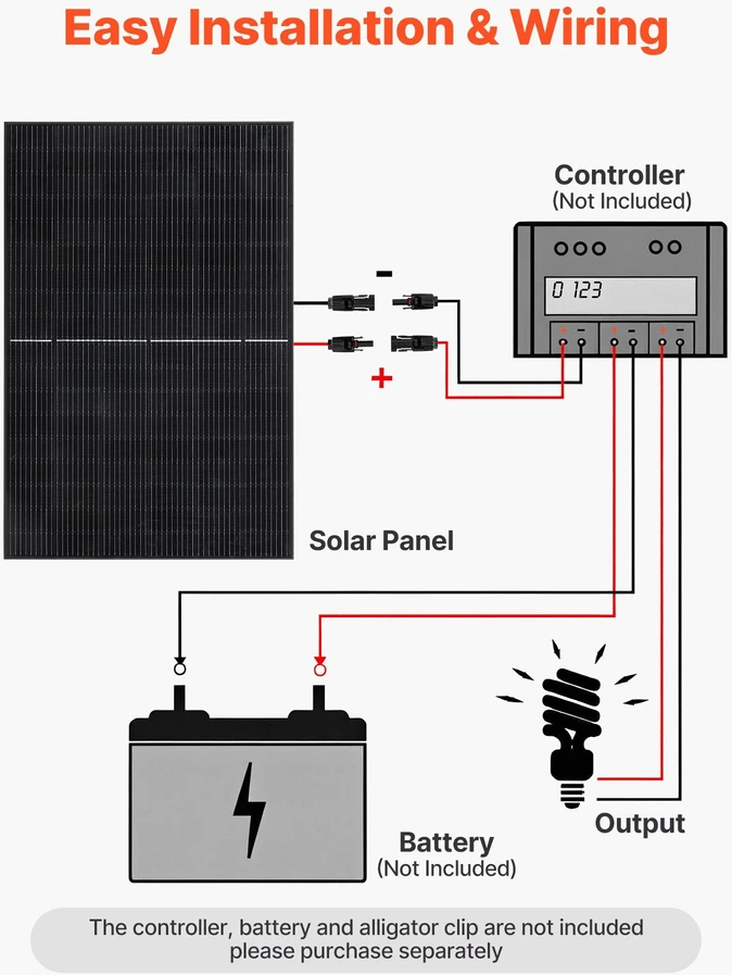 VEVOR 2vnt 400W monokristaliniai saulės moduliai