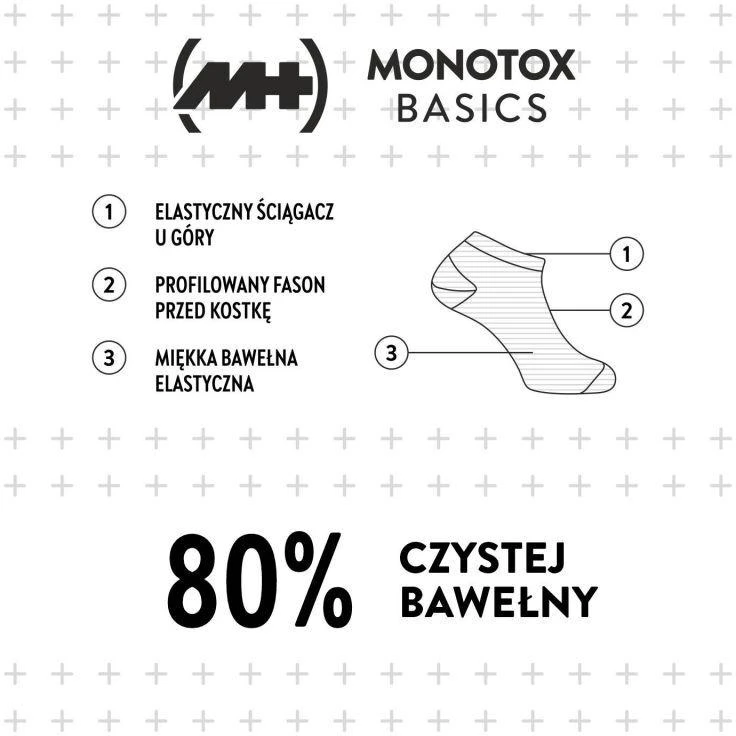 „Monotox Basics“ kojinių rinkinys, 3 poros, SKS20PKM
