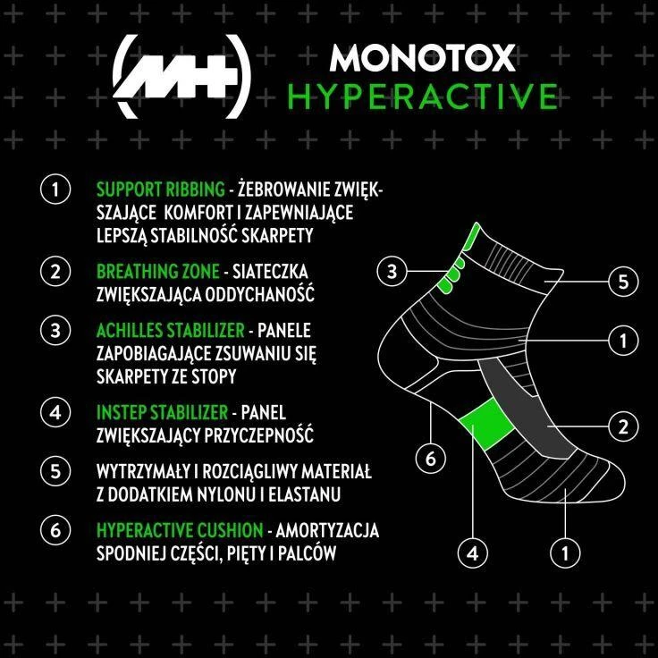 Monotox Hyperactive kojinės, 2 vnt., MX20009