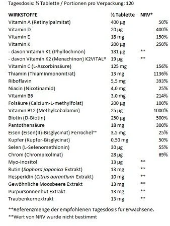 Moterims skirtas multivitaminų kompleksas BioTech 60 tablečių