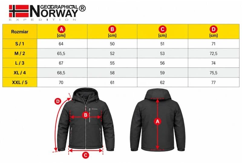 Moteriška softshell striukė Geographical Norway Tacer, tamsiai mėlyna
