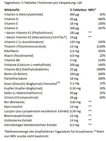 Multivitaminai vyrams iš organinių šaltinių BioTechUSA 60 tablečių