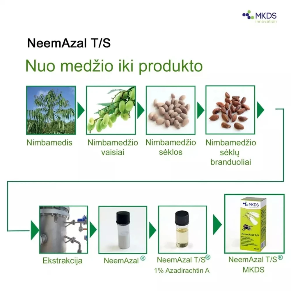 Mkds Insekticidas NEEMAZAL, 50 ml