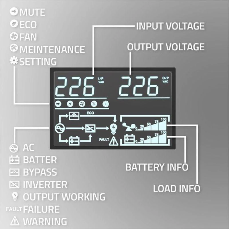 Nepertraukiamo maitinimo šaltinis (UPS) RACK 2.4kVA, 2400W, galios koeficientas 1.0, LCD ekranas, EPO, USB, On-line