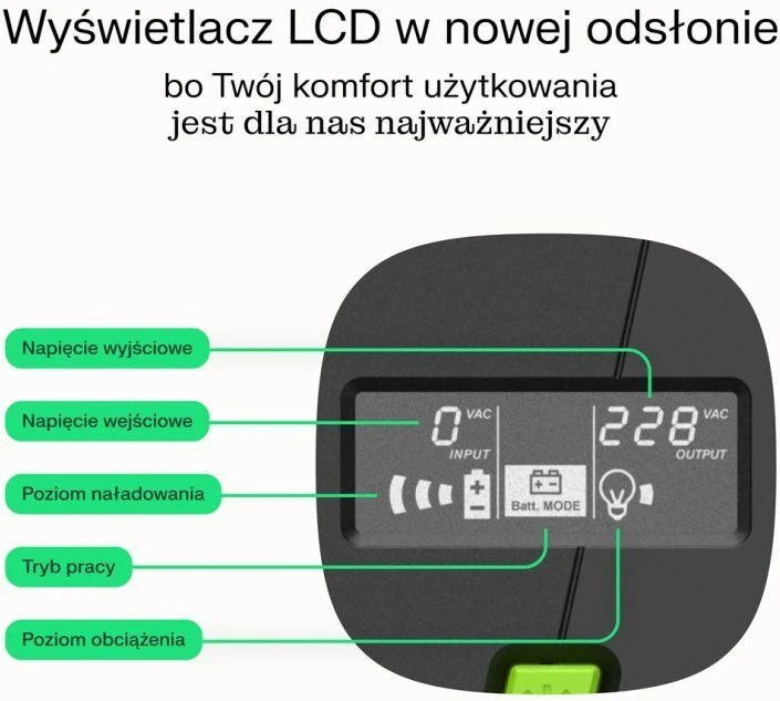 Ausinės NEPERTRAUKIAMO MAITINIMO ŠALTINIS Žalias CELL UPS POWERPROOF 900W/1500VA MODIFIED SINUSOID