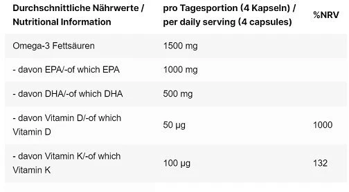 INLEAD Kasdienės Esencijos 240 Kapsulių