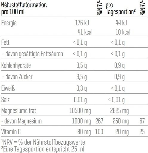 Body Attack Magnio Skystis Apelsinų Skonis 500ml