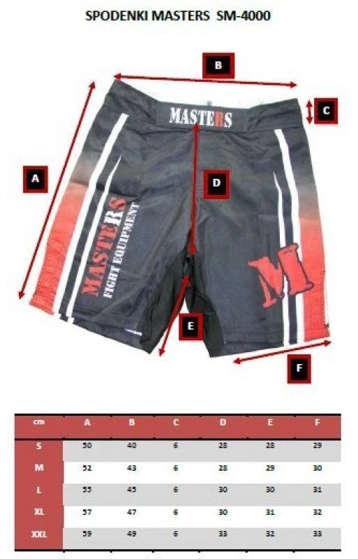 (P) MMA MASTERS šortai - SM-4000 AKCIJA!!!