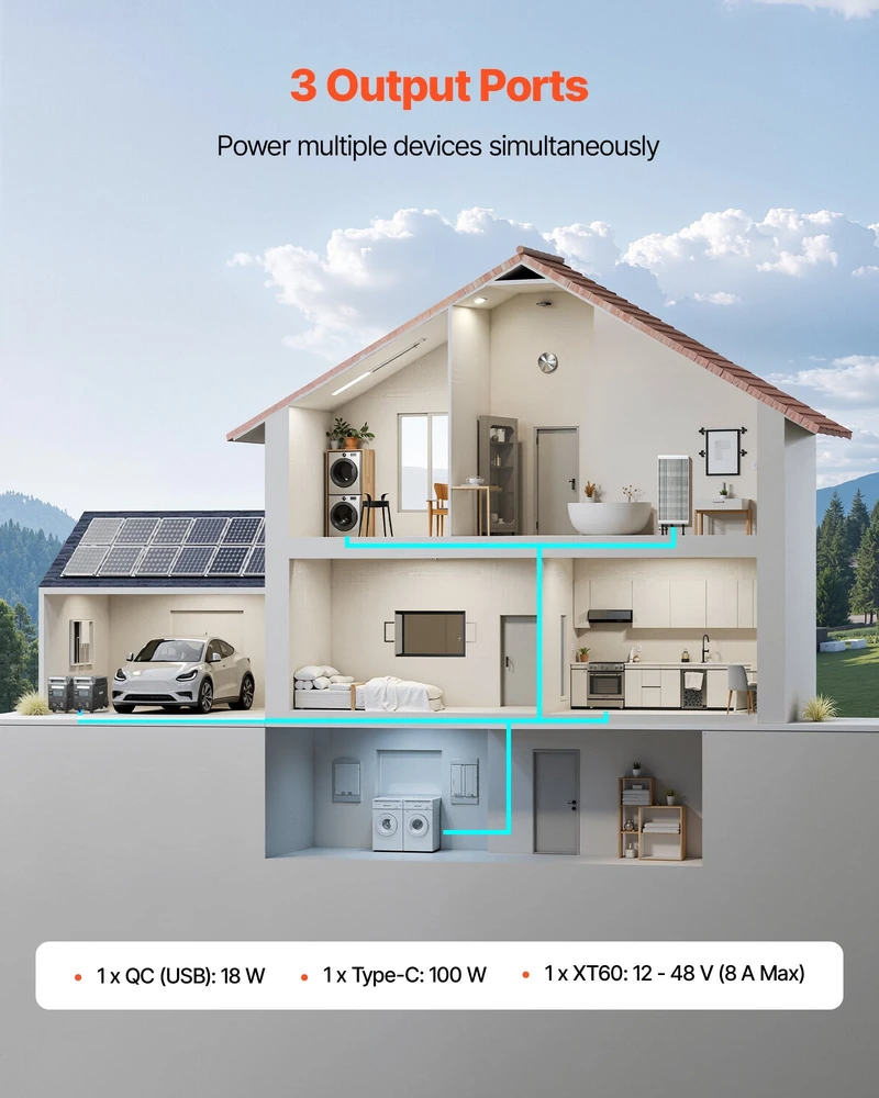 VEVOR Papildoma baterija nešiojamiems įrenginiams 3840Wh