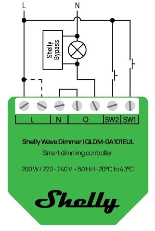 Shelly Wave Dimmer (2025)