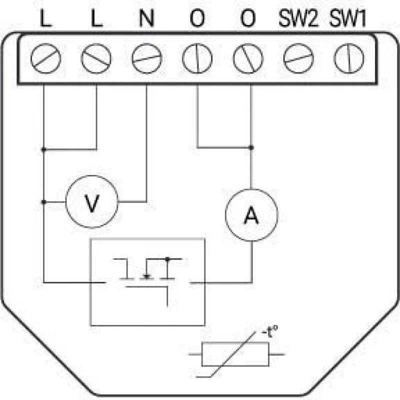 Shelly Wave Dimmer (2025)