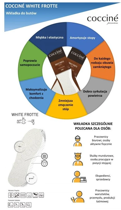 Perforuotas vidpadis Coccine