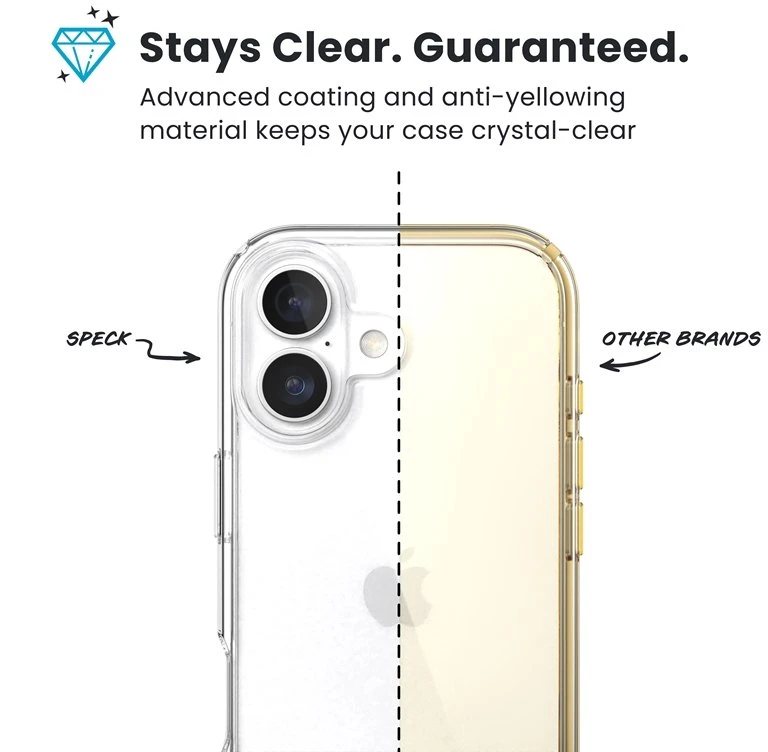 Speck Presidio Perfect-Clear - dėklas skirtas Apple iPhone 17 Clear