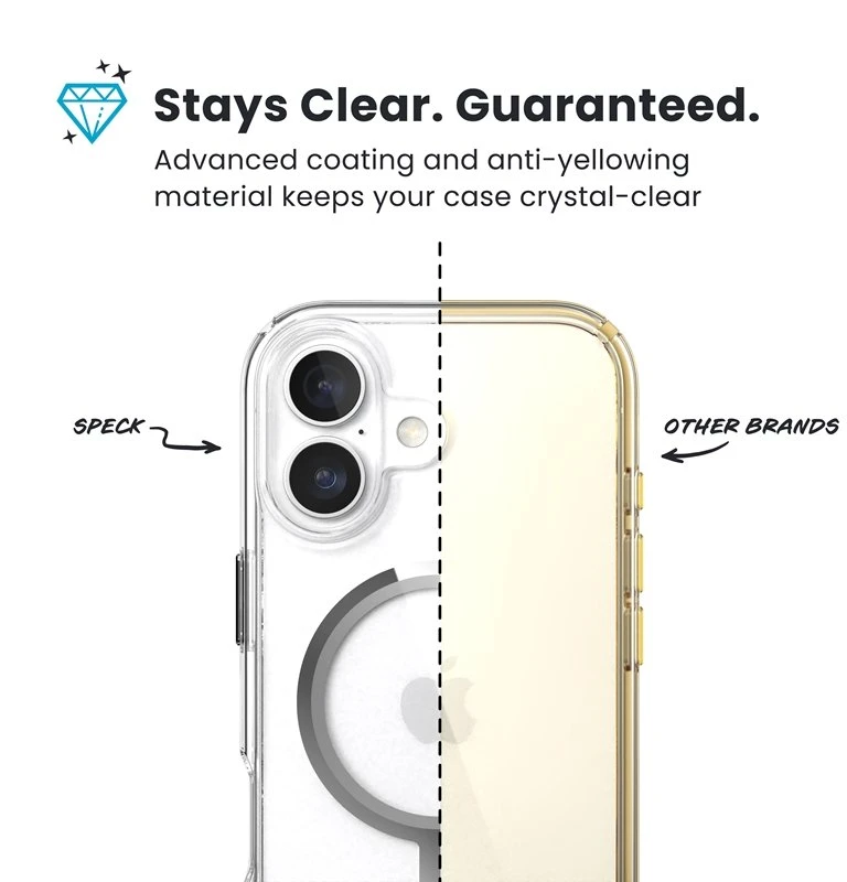 Speck Presidio Perfect Clear MagSafe - dėklas skirtas Apple iPhone 17 Clear / Sidabrinis
