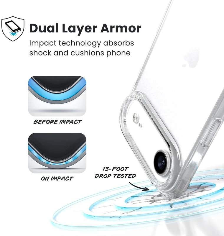 Speck Presidio Perfect-Clear - dėklas Apple iPhone Air Clear
