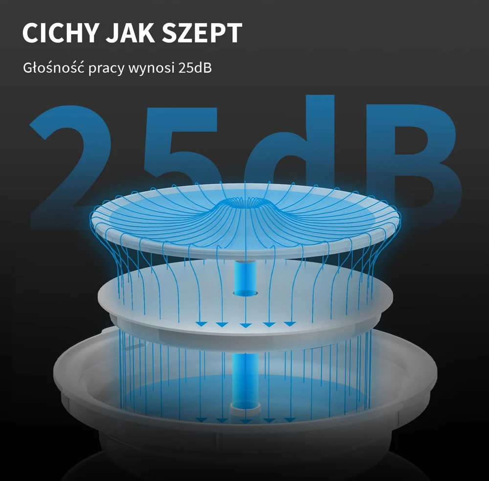 Gertuvė - fontanėlis PETKIT Eversweet Solo 2, 2 L