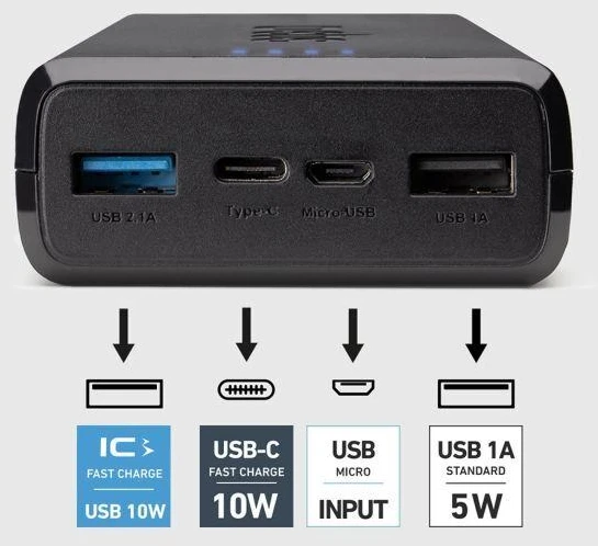 Powerbank Puro Fast 20000 mAh 2x USB-A + 1x USB-C - juodas