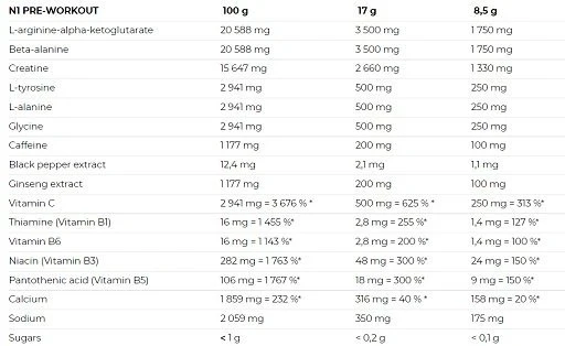 Pre-workout Nutrend N1 255 g, juodųjų serbentų skonio