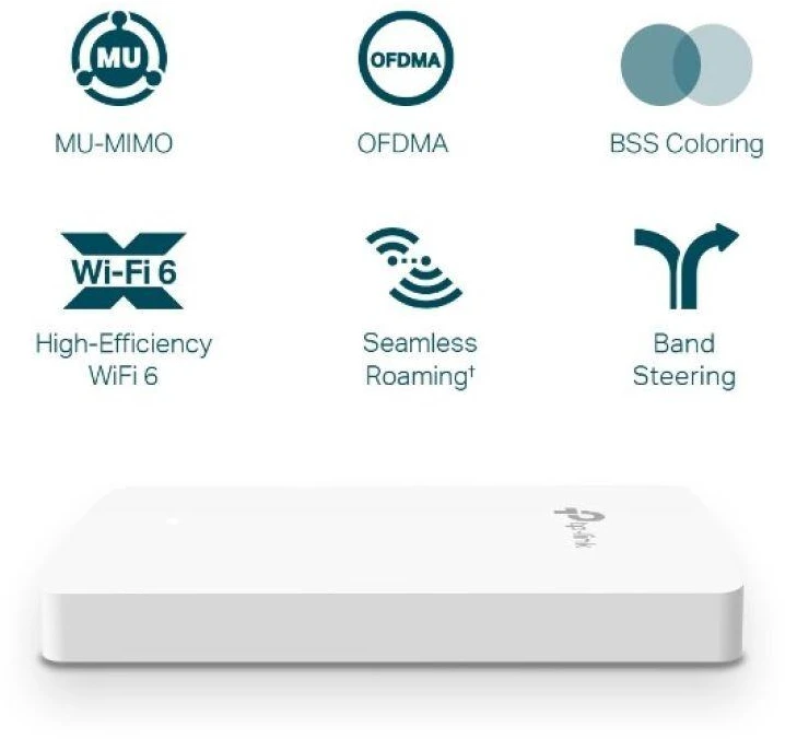 Ausinės Prieigos taškas TP-LINK EAP615-WALL