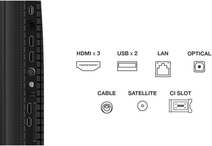TELEVIZORIUS 55P7K TCL