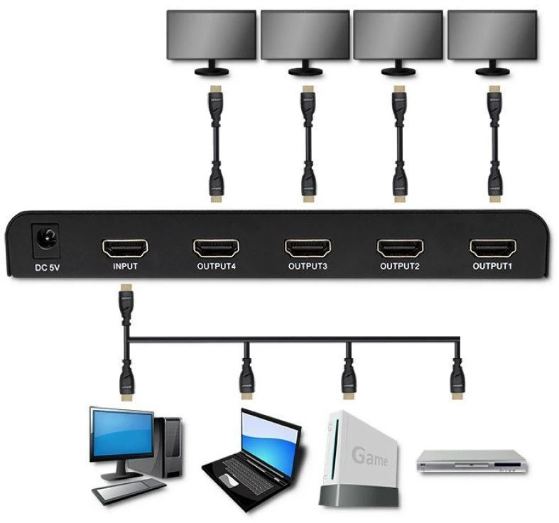 HDMI Skirstytuvas - Qoltec 51799 4K 60Hz 4 x HDMI Juodas