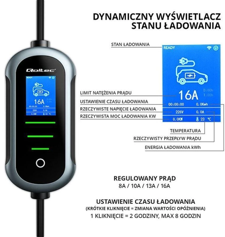 „Qoltec 2in1 Type2“ | 3,5 kW | 230 V | „Wi-Fi“ | „TUYA“ | „SMART LIFE“ | LCD | Nešiojamas | 5 m