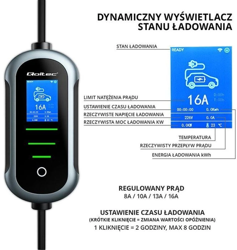 „Qoltec 2in1 Type2“ | 11 kW | 400 V | „Wi-Fi“ | „TUYA“ | „SMART LIFE“ | LCD | Nešiojamas | Sieninis įkroviklis | 5 m