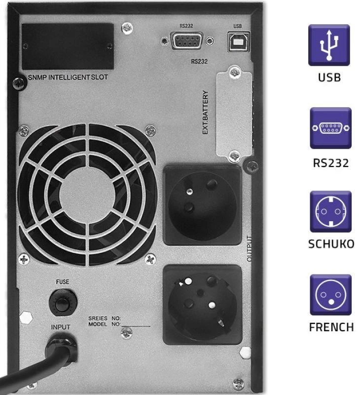 QOLTEC 53981 UPS / On line / Pure Sine Wave / 2kVA / 1,6kW / LCD / USB
