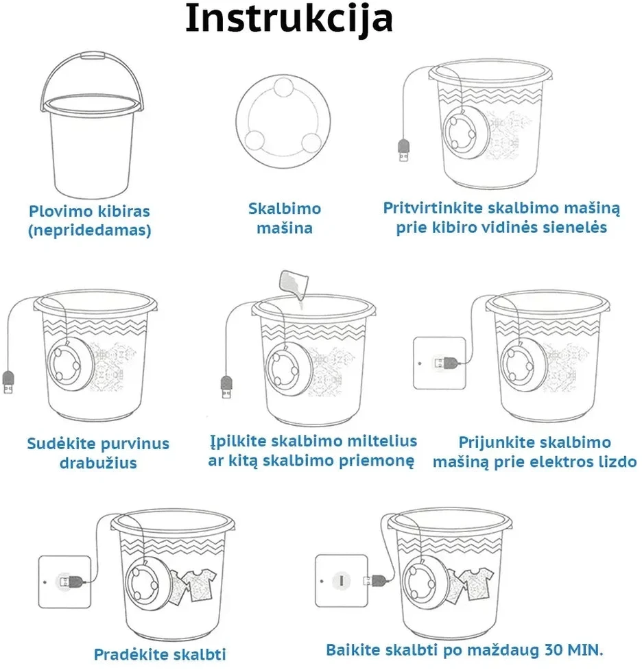 Rankšluostis Kelioninė skalbimo mašina