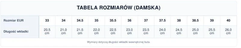 Reebok NANO X5 EDGE Žalias GLOW sportiniai bateliai (100244434)
