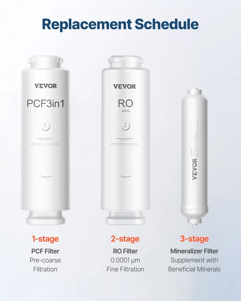 VEVOR Po kriaukle esantis remineralizacijos filtras 4150 litrų