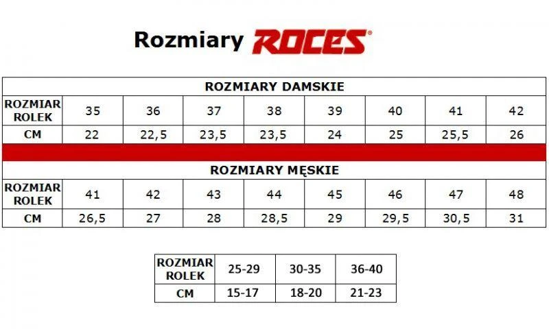 ROCES BRITS 450557 003 Vientiniai Riedučiai