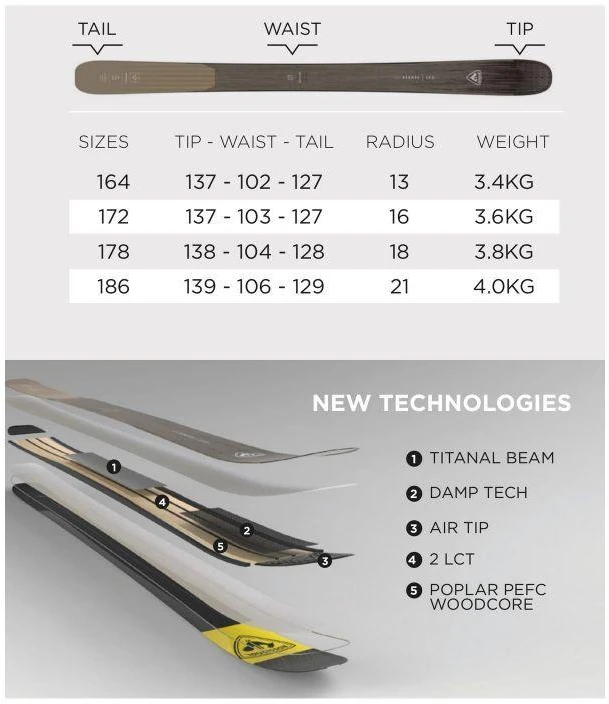 ROSSIGNOL SENDER 104 TI (Open) slidės