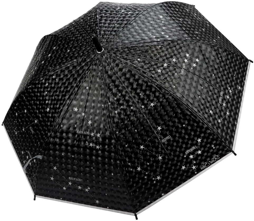 RST 5057 / RST908-3D
