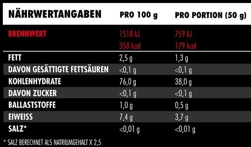 Big Zone Ryžių Patiekalas 3000g