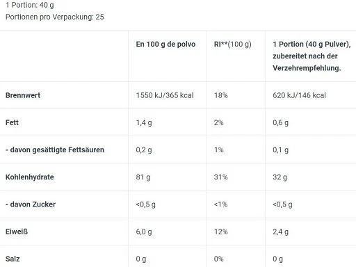 Ryžių pudingas BioTechUSA Instant 1000 g
