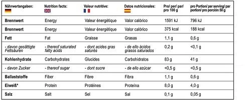 Ryžių pudingas MST Nutrition 3000 g