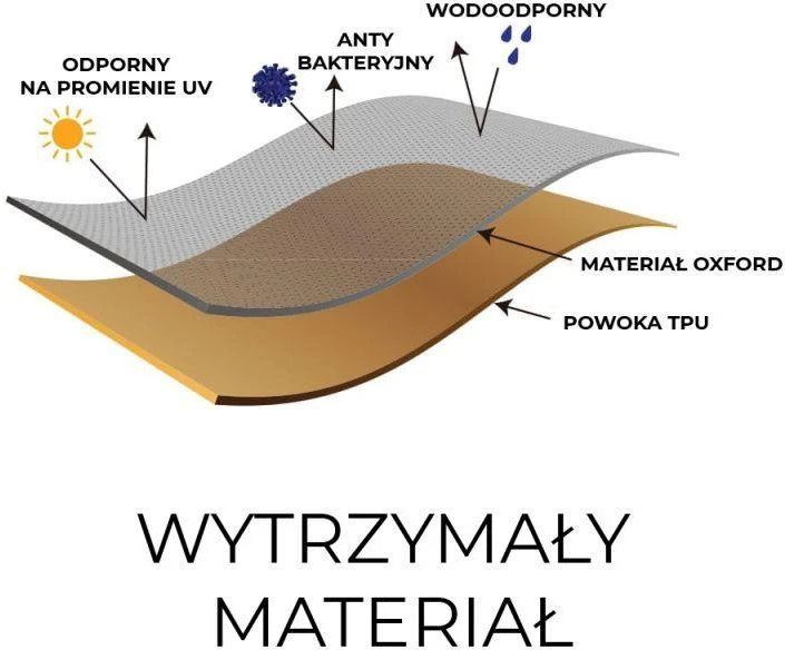 SAHARA vidutinio dydžio dujinio griliaus užvalkalas
