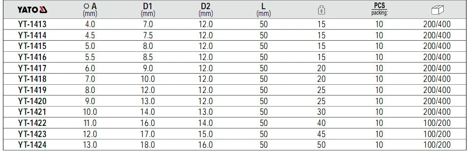 YATO šešiakampis 1/4 colio ILGIO 10 mm