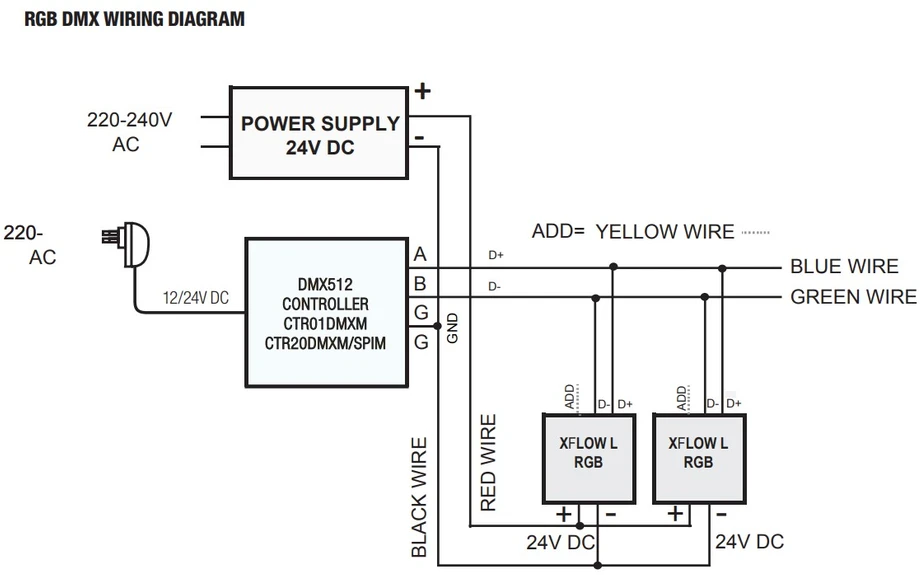 24W LED fasado šviestuvas XFLOW L, anoduoto aliuminio sp., RGB, 10°x60°