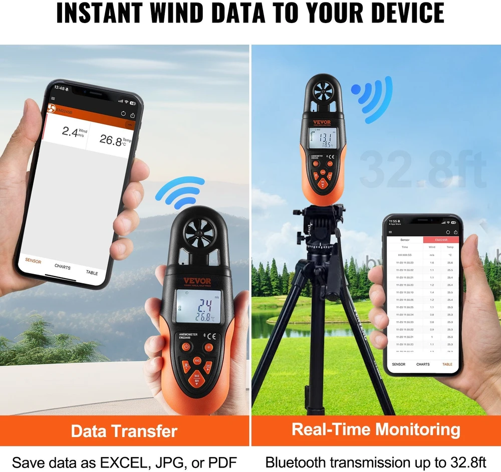 VEVOR Bluetooth nešiojamas anemometras įranga HVAC