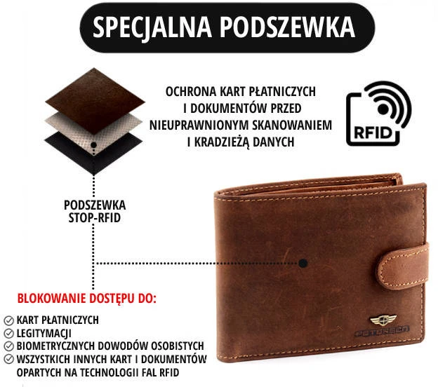Odinė piniginė turi užsegimą ir RFID kortelės apsaugą. Petersonas