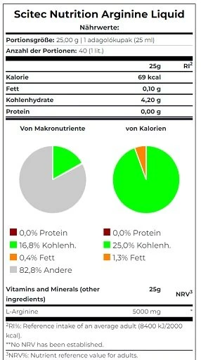 Scitec Skystas Argininas 1000ml Apelsino-Vaisių